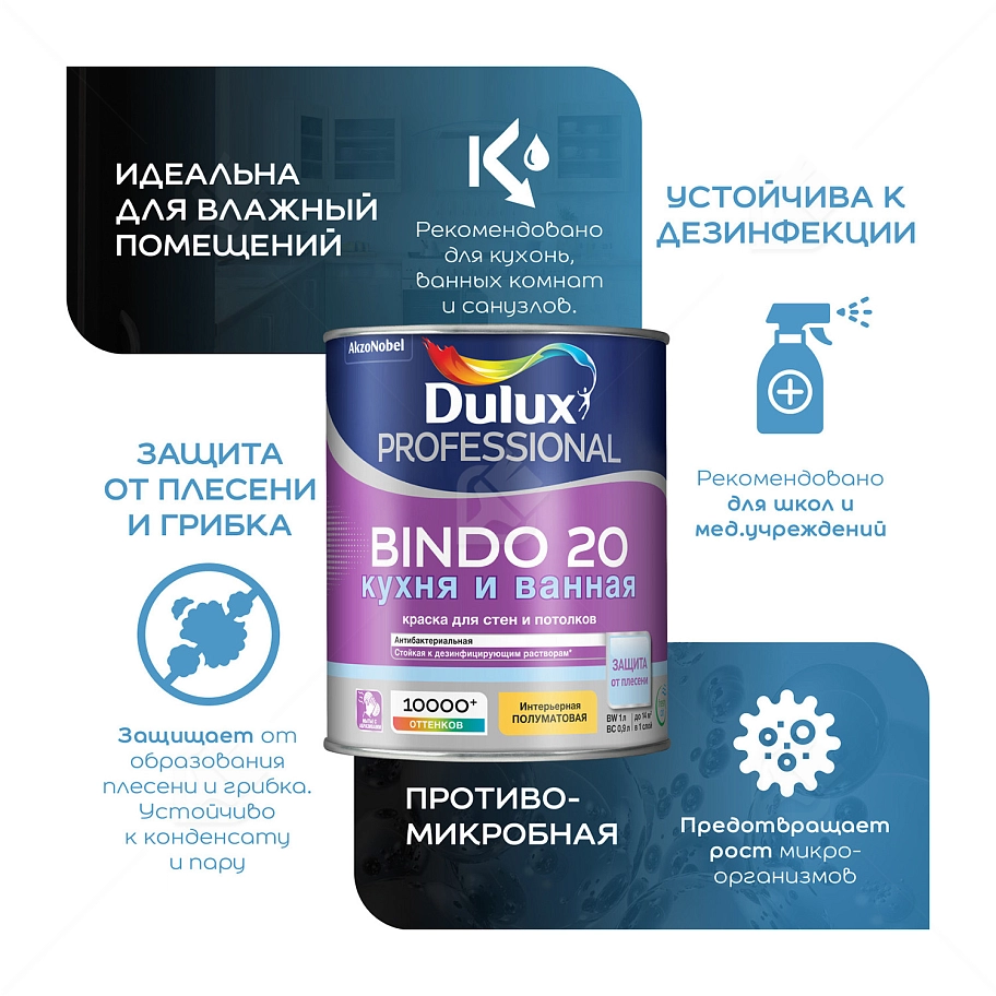 Краска для кухни и ванной латексная Dulux Professional Bindo 20 полуматовая база BC 2,25 л.