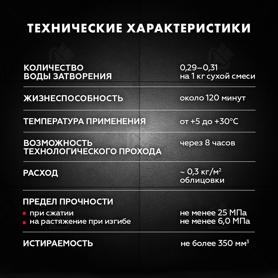 Затирка для швов до 10 мм водоотталкивающая Церезит СЕ 40 Аквасатик 88 темно-синяя 2 кг