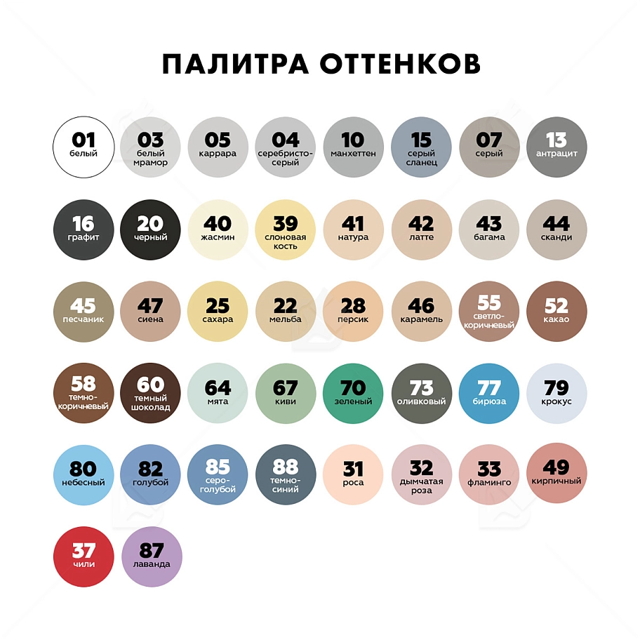 Затирка для швов до 10 мм водоотталкивающая Церезит СЕ 40 Аквастатик 20 черный 2 кг