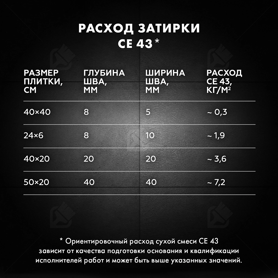Затирка для широких швов от 5 до 40 мм Церезит CE 43 Super Strong темно-коричневая 2 кг