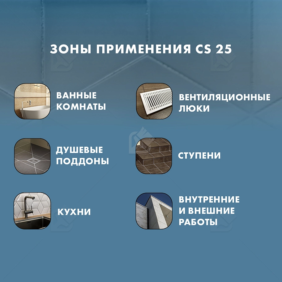 Герметик-затирка силиконовая противогрибковая Церезит CS 25 80 небесная 280 мл